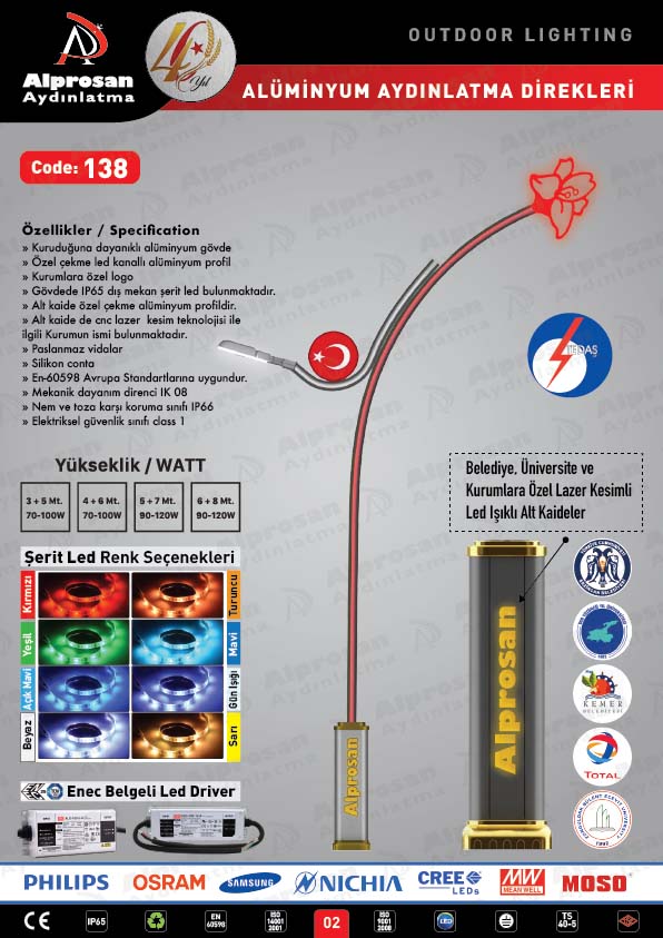 Tedaş Alüminyum Aydınlatma Direkleri