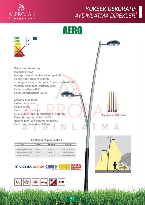 Yüksek Yol Aydınlatma Direkleri – Galvaniz ve Boyalı