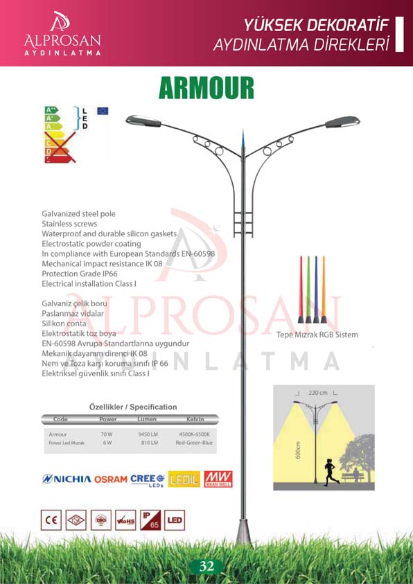 Yüksek Yol Aydınlatma Direkleri – Galvaniz ve Boyalı