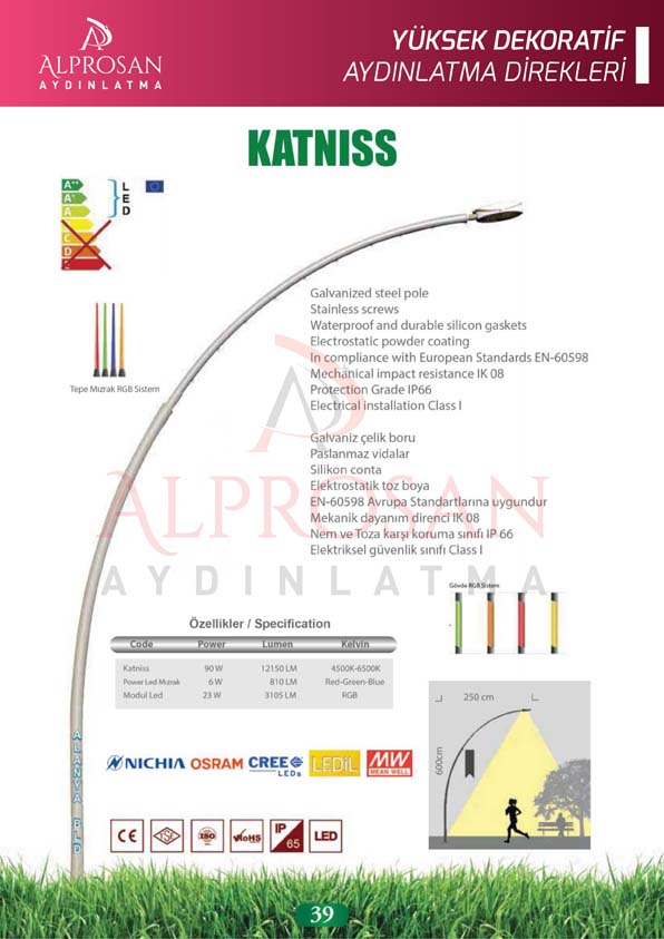 Yüksek Yol Aydınlatma Direkleri – Galvaniz ve Boyalı