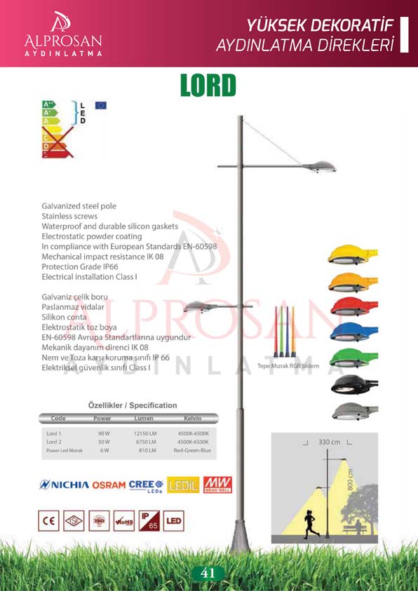 Yüksek Yol Aydınlatma Direkleri – Galvaniz ve Boyalı