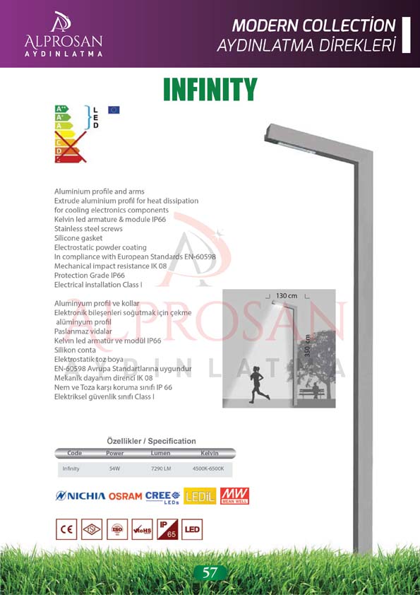 Modern Collection Aydınlatma Direkleri