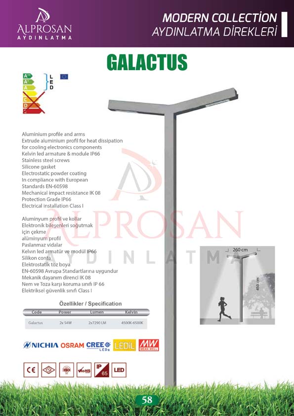 Modern Collection Aydınlatma Direkleri