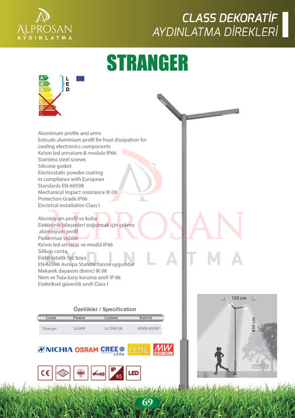 Modern Collection Aydınlatma Direkleri