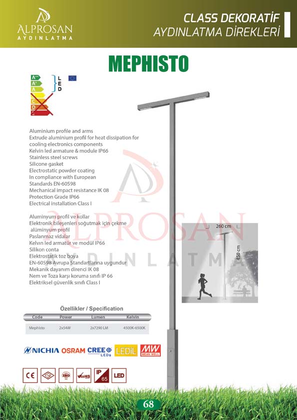 Modern Collection Aydınlatma Direkleri