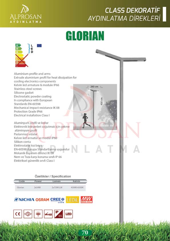 Modern Collection Aydınlatma Direkleri