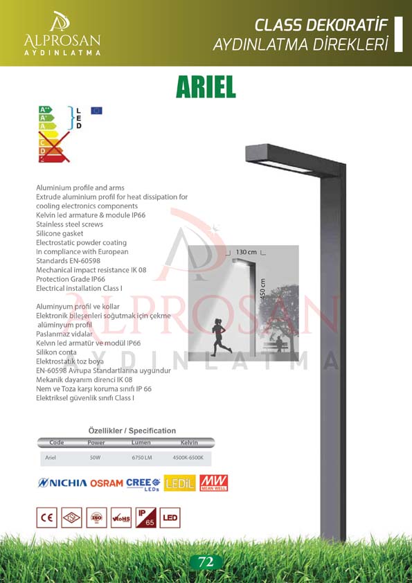 Modern Collection Aydınlatma Direkleri