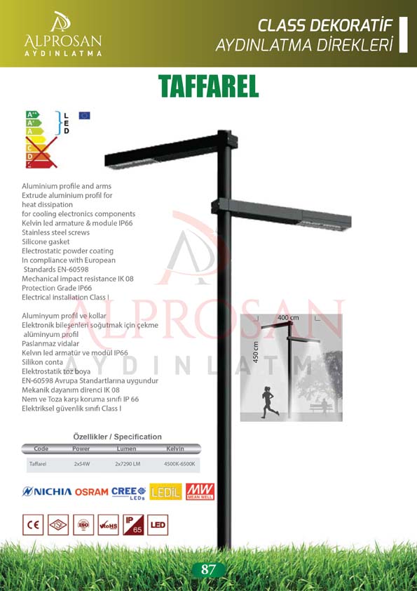 Modern Collection Aydınlatma Direkleri