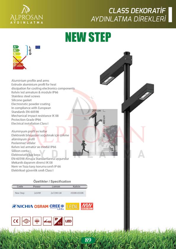 Modern Collection Aydınlatma Direkleri