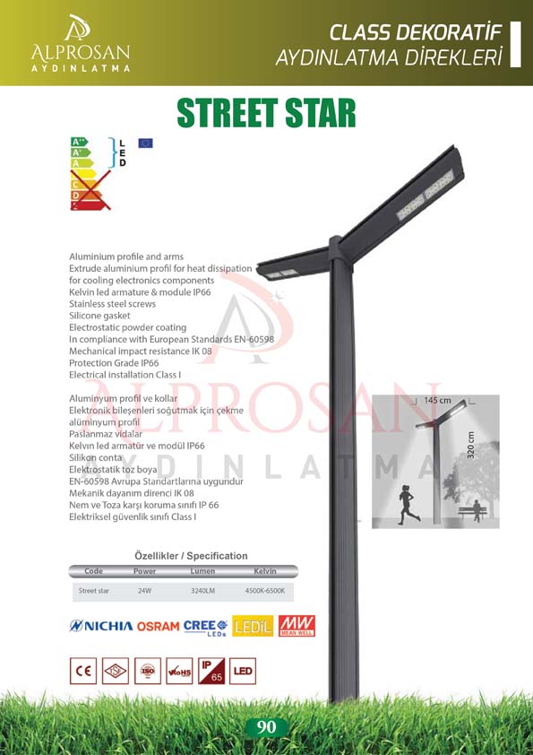 Modern Collection Aydınlatma Direkleri