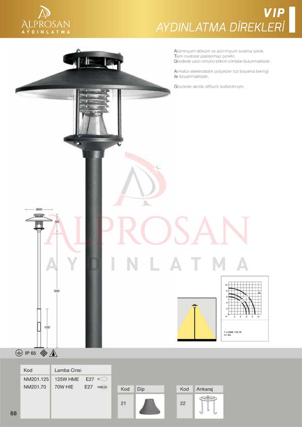 VIP Collection Aydınlatma Direkleri