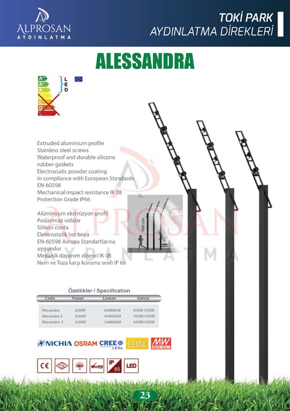 TOKİ, Emlak Konut Çevre Şehircilik Proje Aydınlatma Direkleri