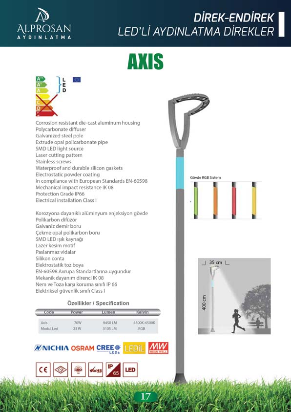 Direk ve Endirek Ledli Direkleri
