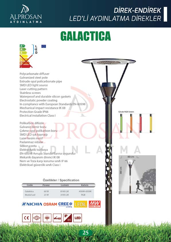 Direk ve Endirek Ledli Direkleri