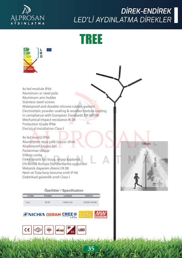 Direk ve Endirek Ledli Direkleri