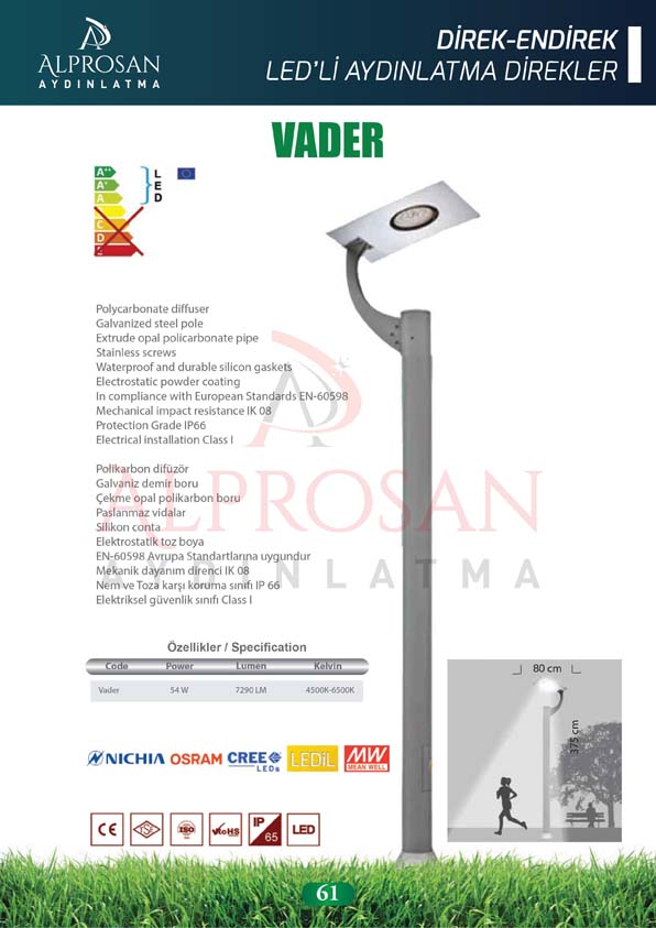 Direk ve Endirek Ledli Direkleri