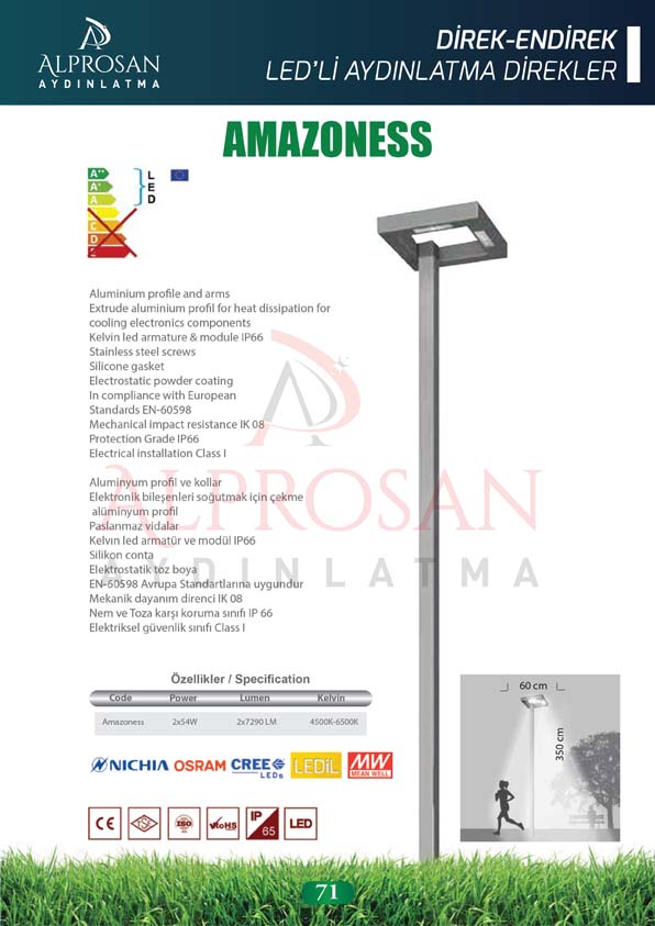 Direk ve Endirek Ledli Direkleri