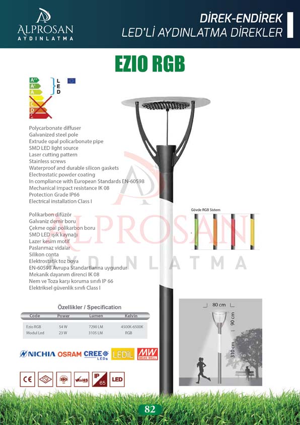 Direk ve Endirek Ledli Direkleri