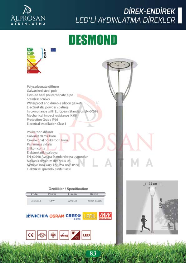 Direk ve Endirek Ledli Direkleri