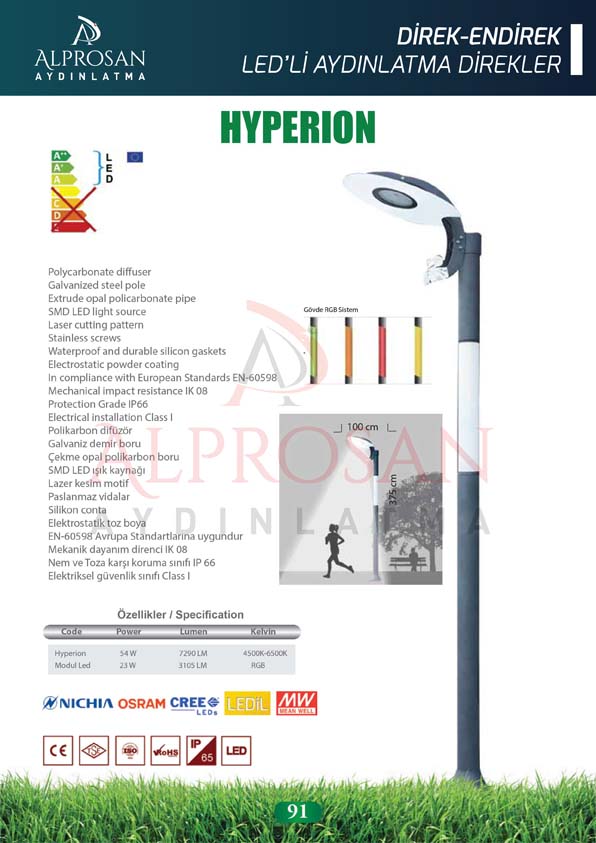 Direk ve Endirek Ledli Direkleri