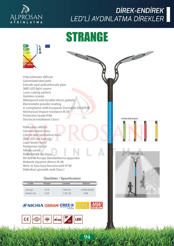 Direk ve Endirek Ledli Direkleri