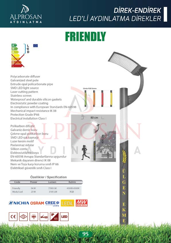 Direk ve Endirek Ledli Direkleri