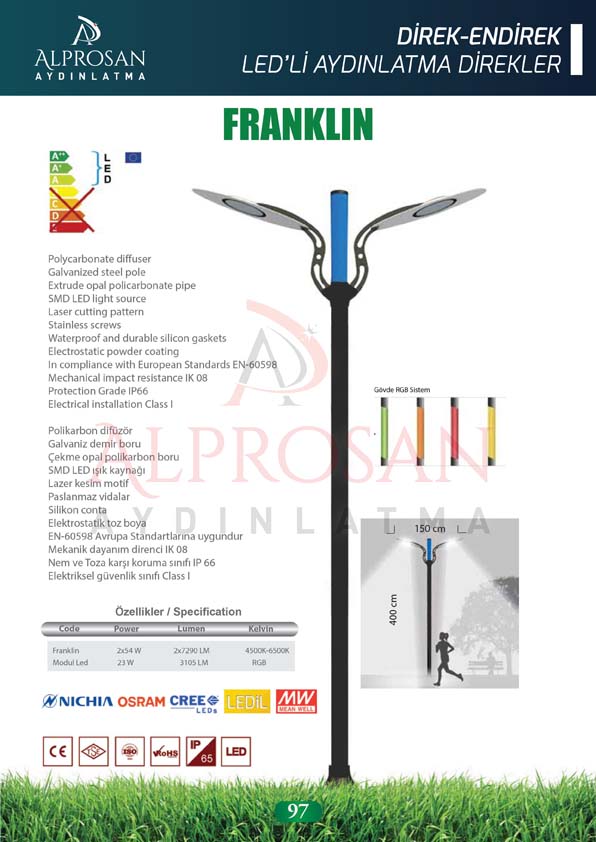 Direk ve Endirek Ledli Direkleri