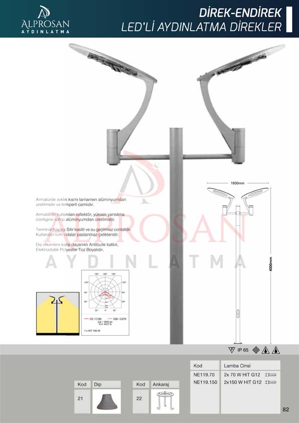 Direk ve Endirek Ledli Direkleri
