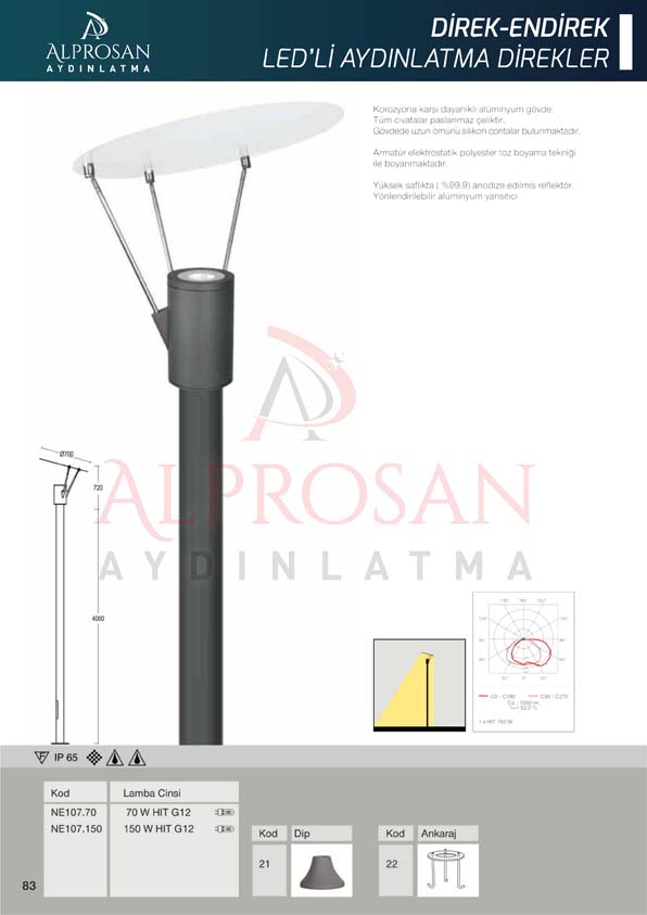 Direk ve Endirek Ledli Direkleri