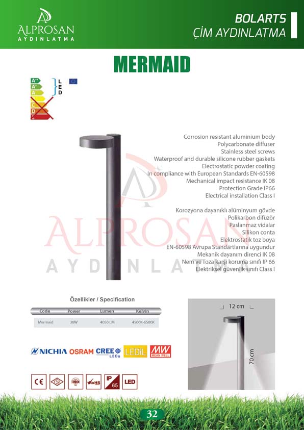 Bolart – Çim Aydınlatma