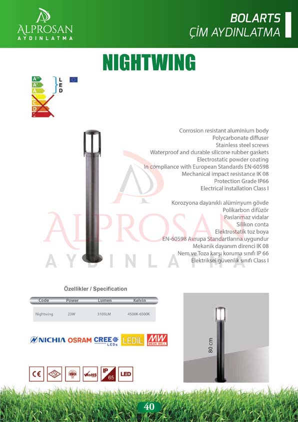 Bolart – Çim Aydınlatma