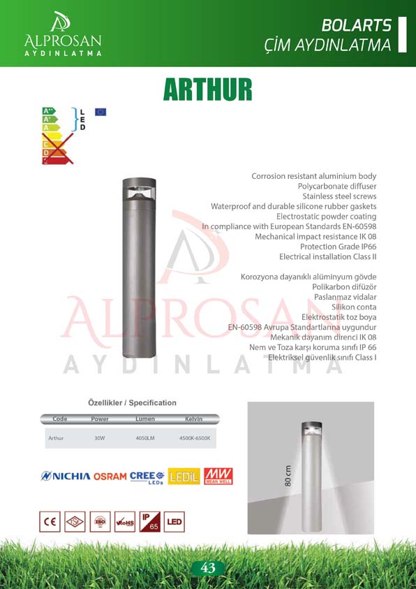 Bolart – Çim Aydınlatma