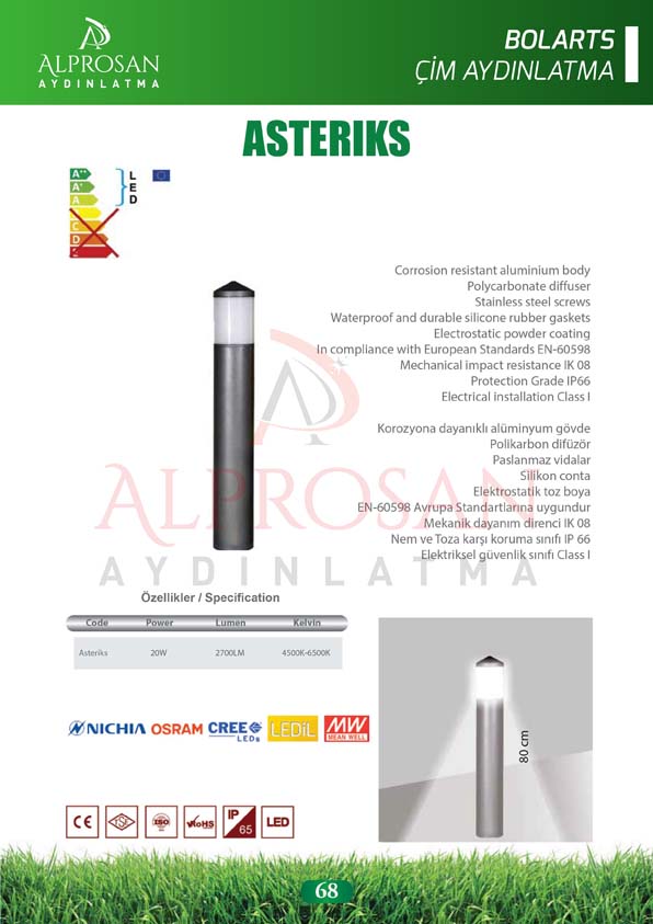 Bolart – Çim Aydınlatma