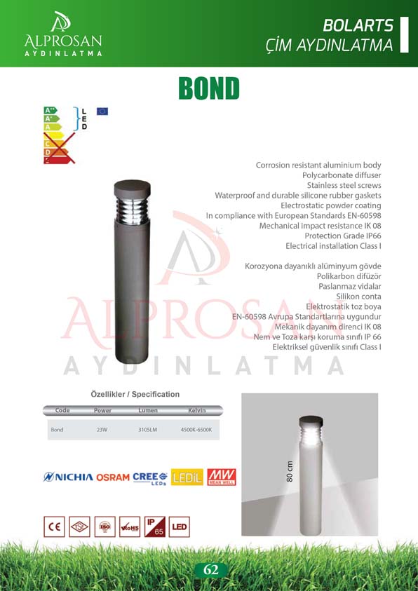Bolart – Çim Aydınlatma