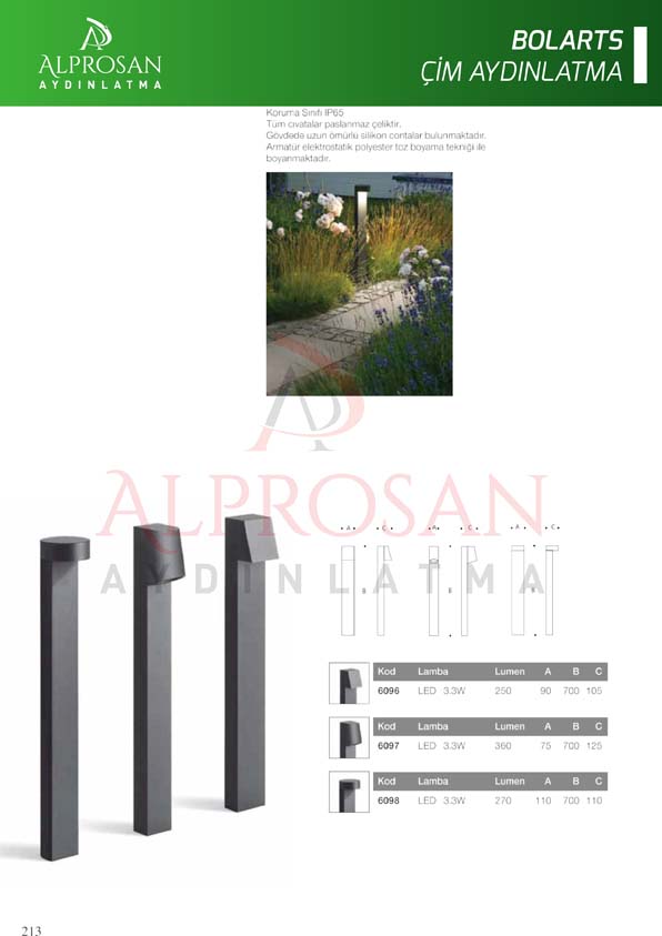 Bolart – Çim Aydınlatma