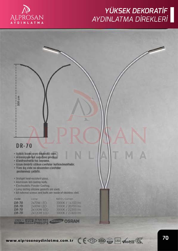 Tedaş Yüksek Dekoratif Aydınlatma Direkleri